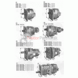 Zubový hydrogenerátor ZCAE 100/10RD - ZH/ZCAE100/10RD